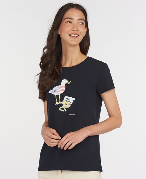 Our Updated Barbour Clothing Collection