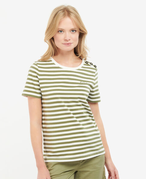 Shorts & Tees: Stay Cool, Look Hot, Save Money!